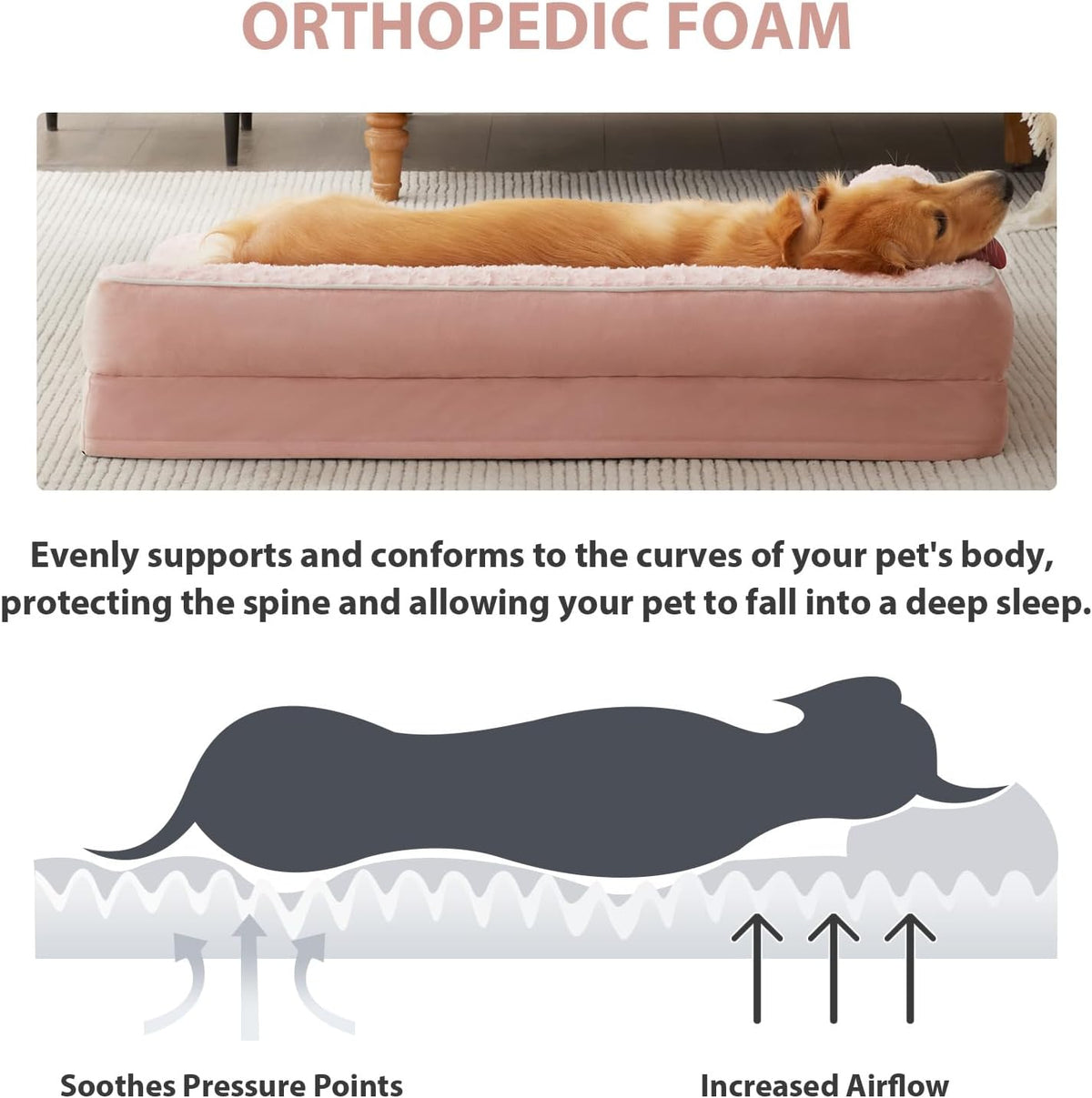 Orthopedic Washable Dog Bed - Pink / 48.0"l x 35.0"w x 7.5"th - image 3