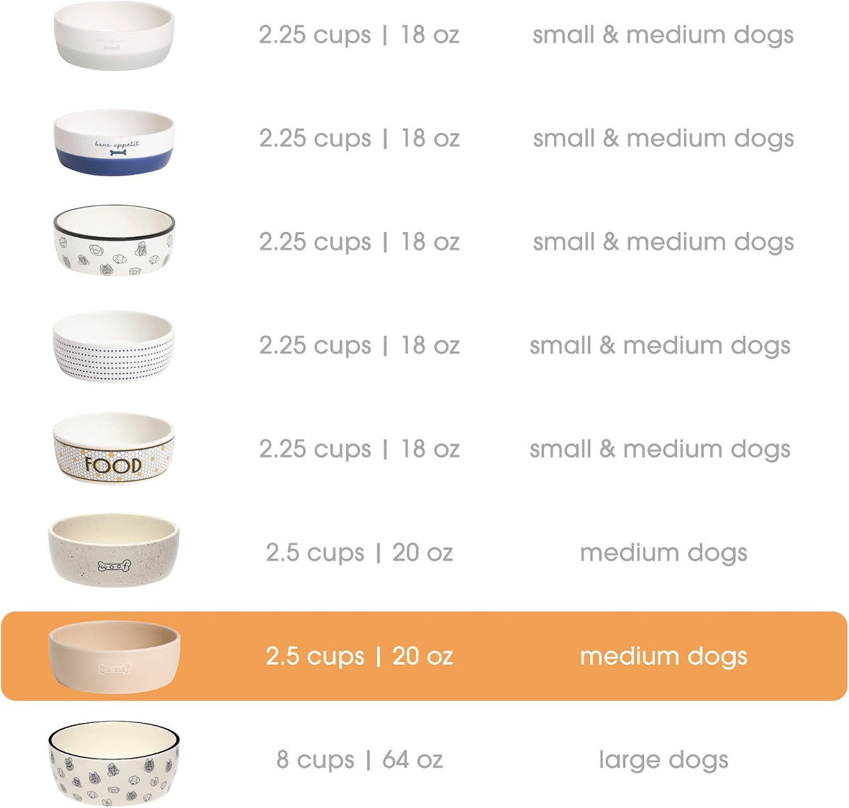 Pearhead Ceramic Dog Bowl, Woof Speckled Pet Food & Water Dish - Taupe Woof Bowl / Medium - image 3