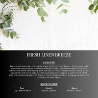 Fresh Linen Breeze Carpet Freshener Powder: Powerful Odor Eliminator for Home, Upholstery Deodorizer, Carpet Deodorizer, Pet Urine, Cat Litter Box - Fresh Linen Breeze Fragrance