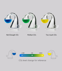 Aquarium CO2 Drop Checker CO2 Indicator – Essentials for Fish - Drop checker (Glass) - image 2