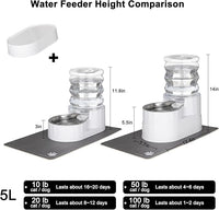 RIZZARI Automatic Pet Water Dispenser: 5L White Cats and Dogs Gravity Feeder - Stainless Steel Bowl - Outdoor Hiking Use
