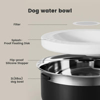Gardner Pet Dog Bowls 1 Gallon Stainless Steel Dog Water Bowl – Essentials for Dogs - Black / Small (2L) - image 4