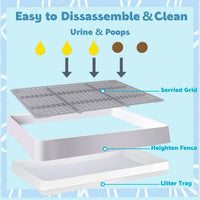 FHTONGE Extra Large Rabbit Litter Box Training Tray with Large Steel - 14.6x12x2.6"(40x30x6cm) / 2 Pcs 0.4" PP Grids - image 3