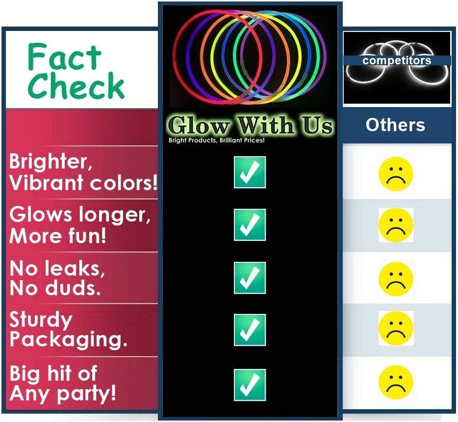 Glow With Us 50 pack of 4 inch orange glow sticks with necklace strings - view 10