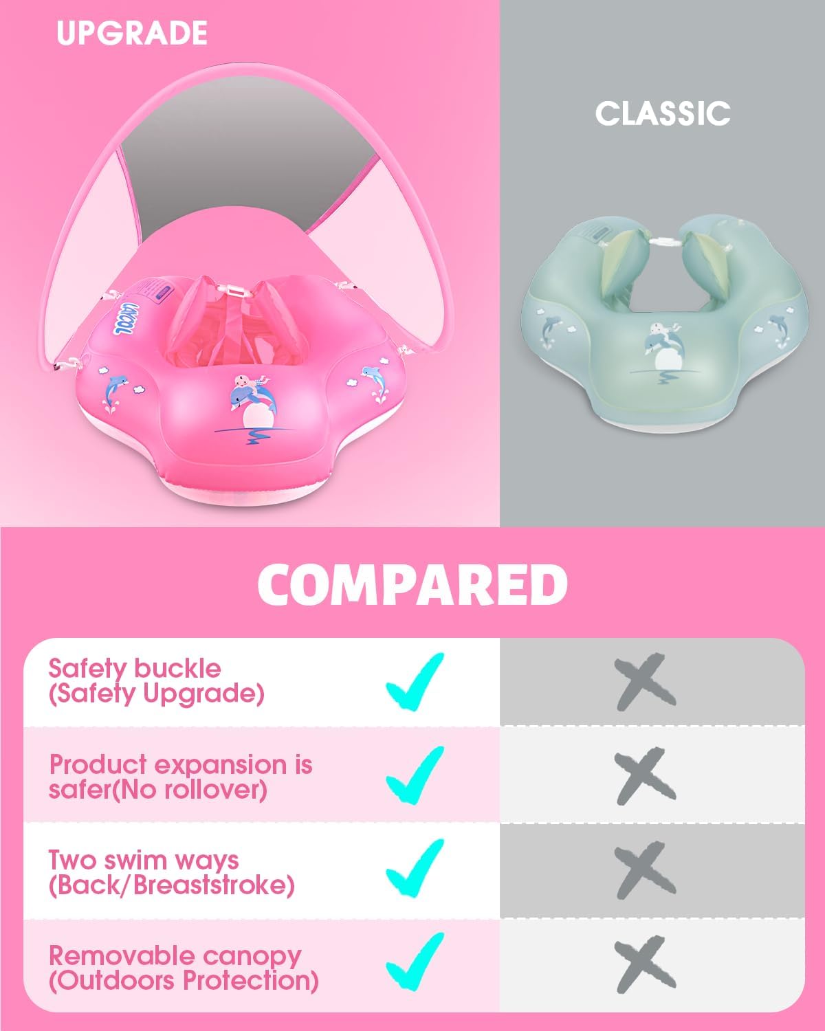 Baby Pool Float with Canopy UPF50+ - Small / PINK - image 3