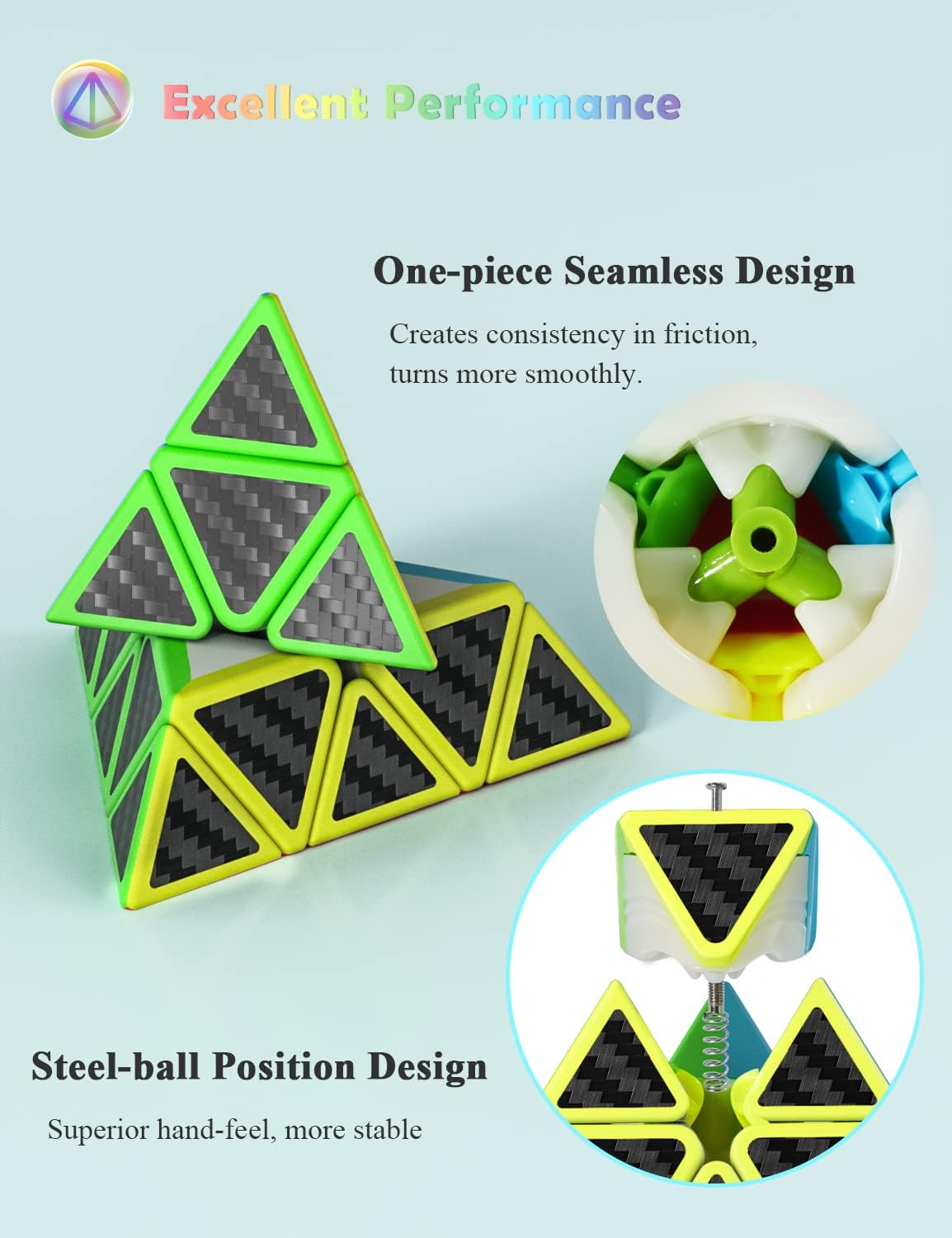 Roxenda Pyramid Speed Cube 3x3x3 Triangle Puzzle Magic Cube – Fun for Kids & Family - Pyramid Cube Carbon Fiber - image 4