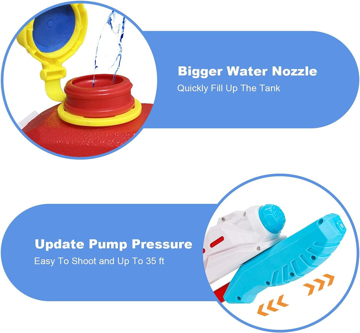 Water Guns for Kids, Summer Soaker Squirt Guns - 500cc - image 4