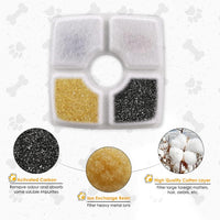 Pet Fountain Filter Set, 3 Triple Filtration System Replacement Cat Water Fountain Filters - 8 Filters - image 3