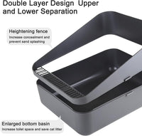 Open Cat Litter Box:Odor Reducing Anti Splash Design – Daily Care for Cats - Dark Grey Small - image 4