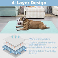 Washable Pee Pads for Dogs, Nonslip and Leak-Proof Dog Pee Pads - Turquoise / 36" x 41" (2 Pack) - image 4