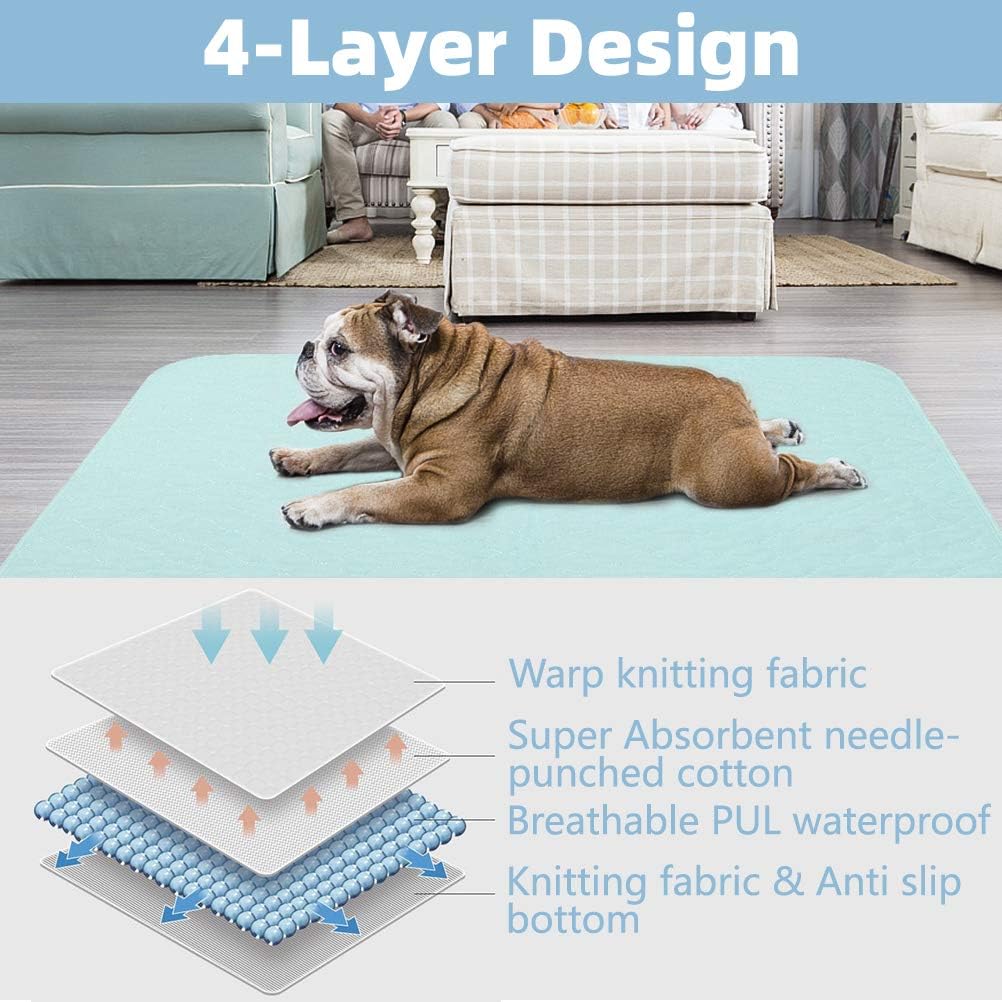Washable Pee Pads for Dogs, Nonslip and Leak-Proof Dog Pee Pads - Turquoise / 36" x 41" (2 Pack) - image 4