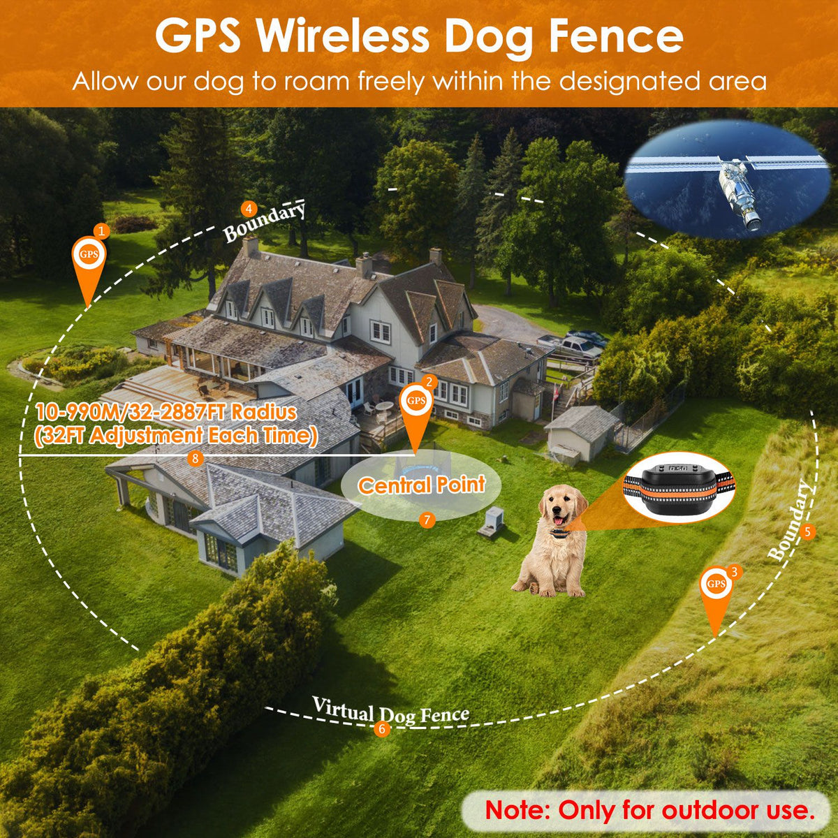 2 In 1 Dog GPS Fence Tracker Wireless GPS Dog Fence GPS Dog Collar With 32-2887FT Radius IPX6 Waterproof For Small Mediu