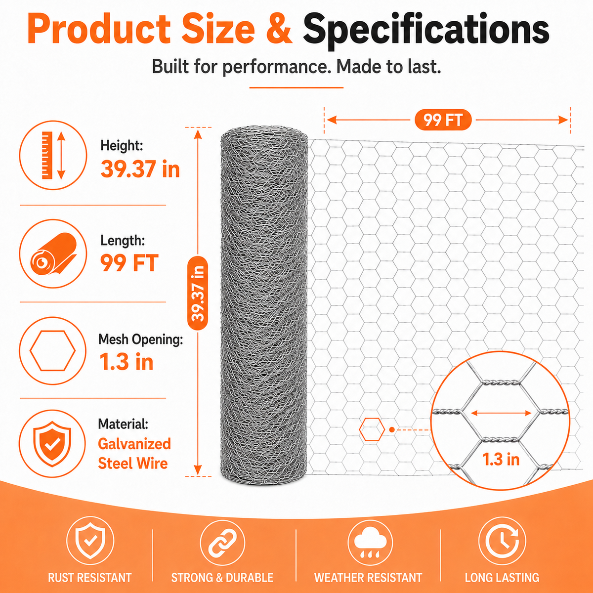 Anti-corrosion Hot-dip Galvanized Wire MeshPremium Chicken Wire Hexagonal Galvanized Mesh, Suitable For Chicken Coops, R