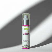 Yoni Brightening Body Serum – Even Tone Care
