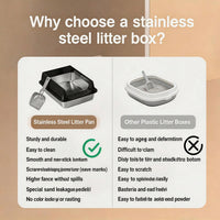 Stainless Steel Cat Litter Box, Large Open Top Litter Box With Anti Splash High Sides, Anti Tracking Pedal, Easy To Clea