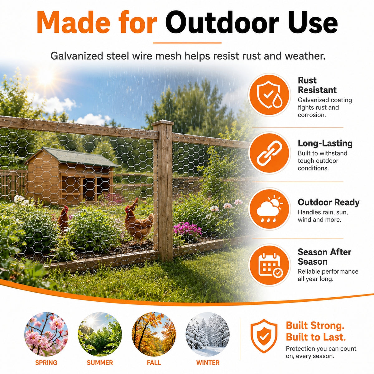 Anti-corrosion Hot-dip Galvanized Wire MeshPremium Chicken Wire Hexagonal Galvanized Mesh, Suitable For Chicken Coops, R