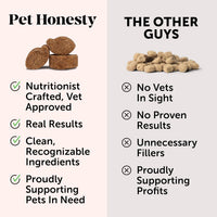 Multivitamin chews for dog