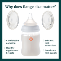Wearable Breast Pump Flange - 24mm & 27mm