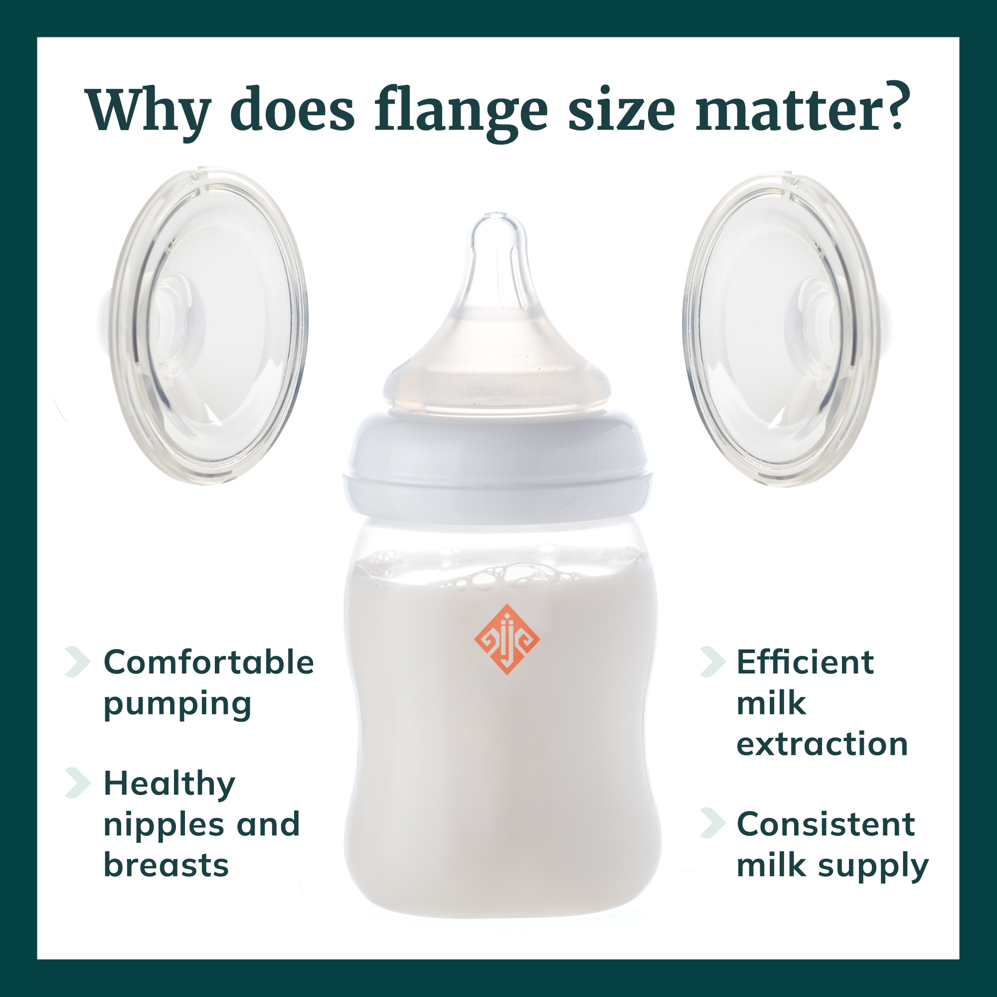 Wearable Breast Pump Flange - 24mm & 27mm