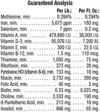 Farnam Redglo Liquid Multi-Vitamin Energy and Iron Boost for Horses 1 Gallon