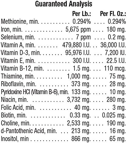 Farnam Redglo Liquid Multi-Vitamin Energy and Iron Boost for Horses 1 Gallon