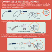 Milk Collection Cups with Silicone Flanges - Pump-A-Collect
