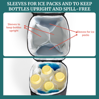 Breastmilk Cooler Bag - Roxwell