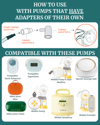 Membrane Caps for Wearable Pumps