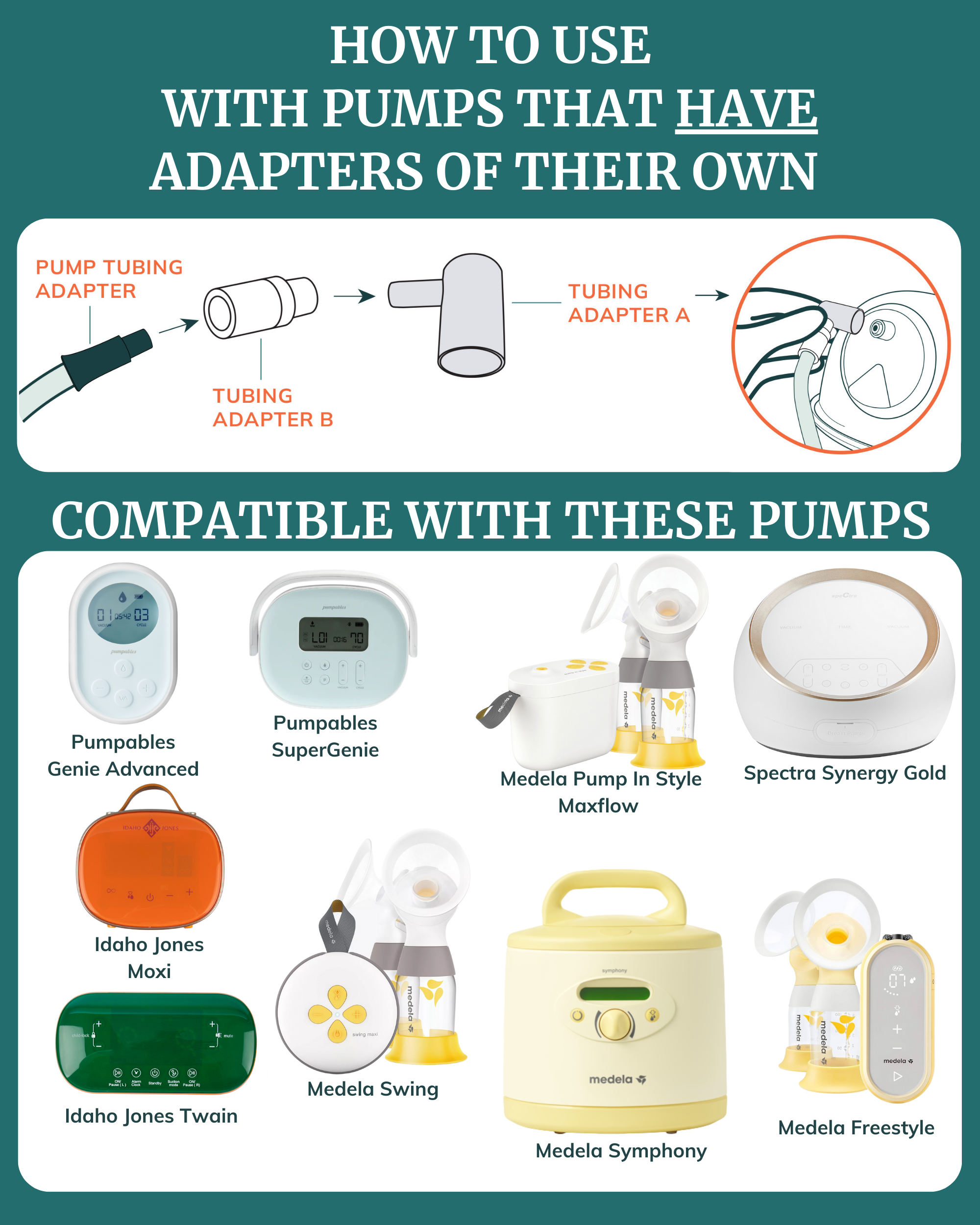 Membrane Caps for Wearable Pumps