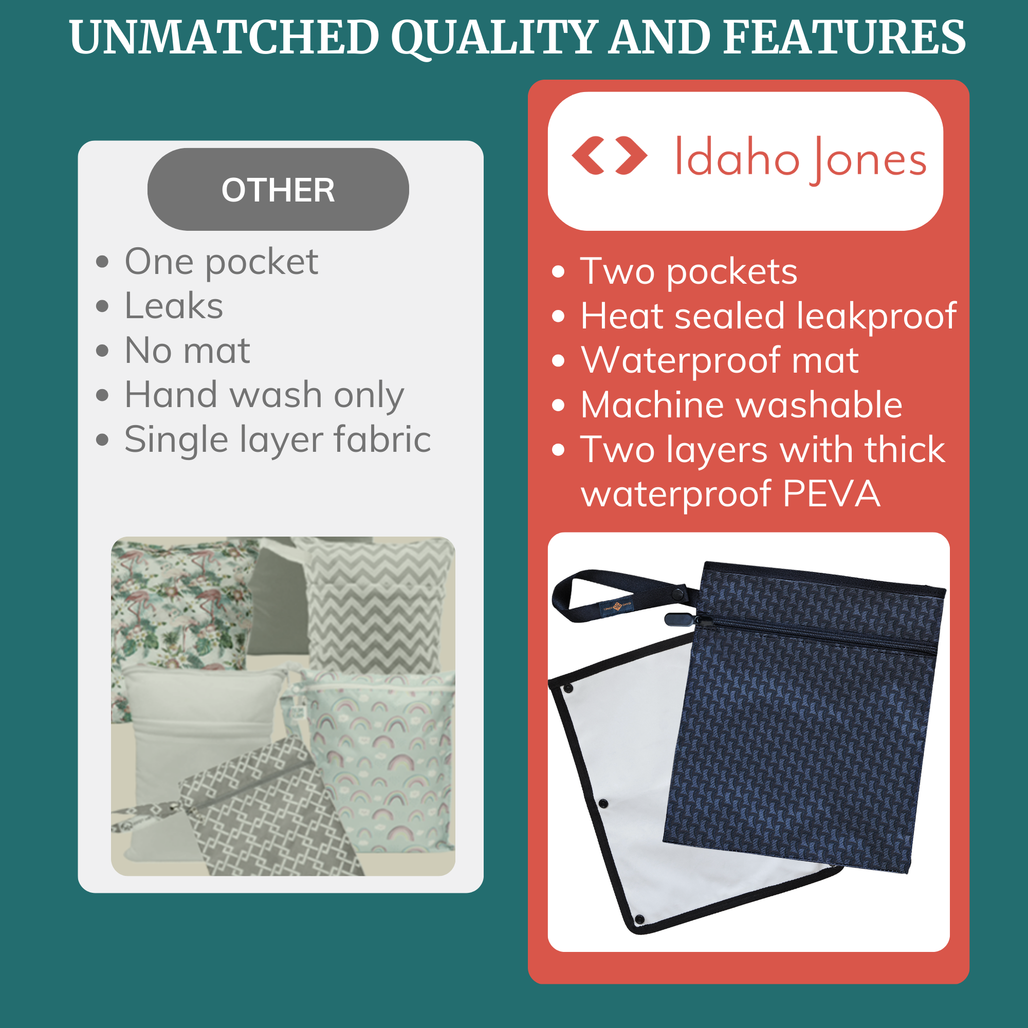 Wet Dry Bag for Pump Parts - Robin