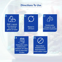 Fish Ceph 500mg Capsules for Aquarium Fish – 60 Count – Water Care Support
