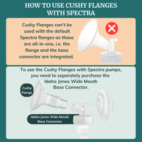 Silicone Breast Pump Flanges - Cushy