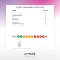 Ecowell Organic Baby Cleansing Gel - Gentle, Natural, Vegan & Chemical-Free for Baby's Sensitive Skin