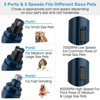 Dog Nail Grinder 2 Speeds Quiet USB Rechargeable Pet Nail Grinder Professional Pet Nail Trimmer Cordless Paws GroomingDo