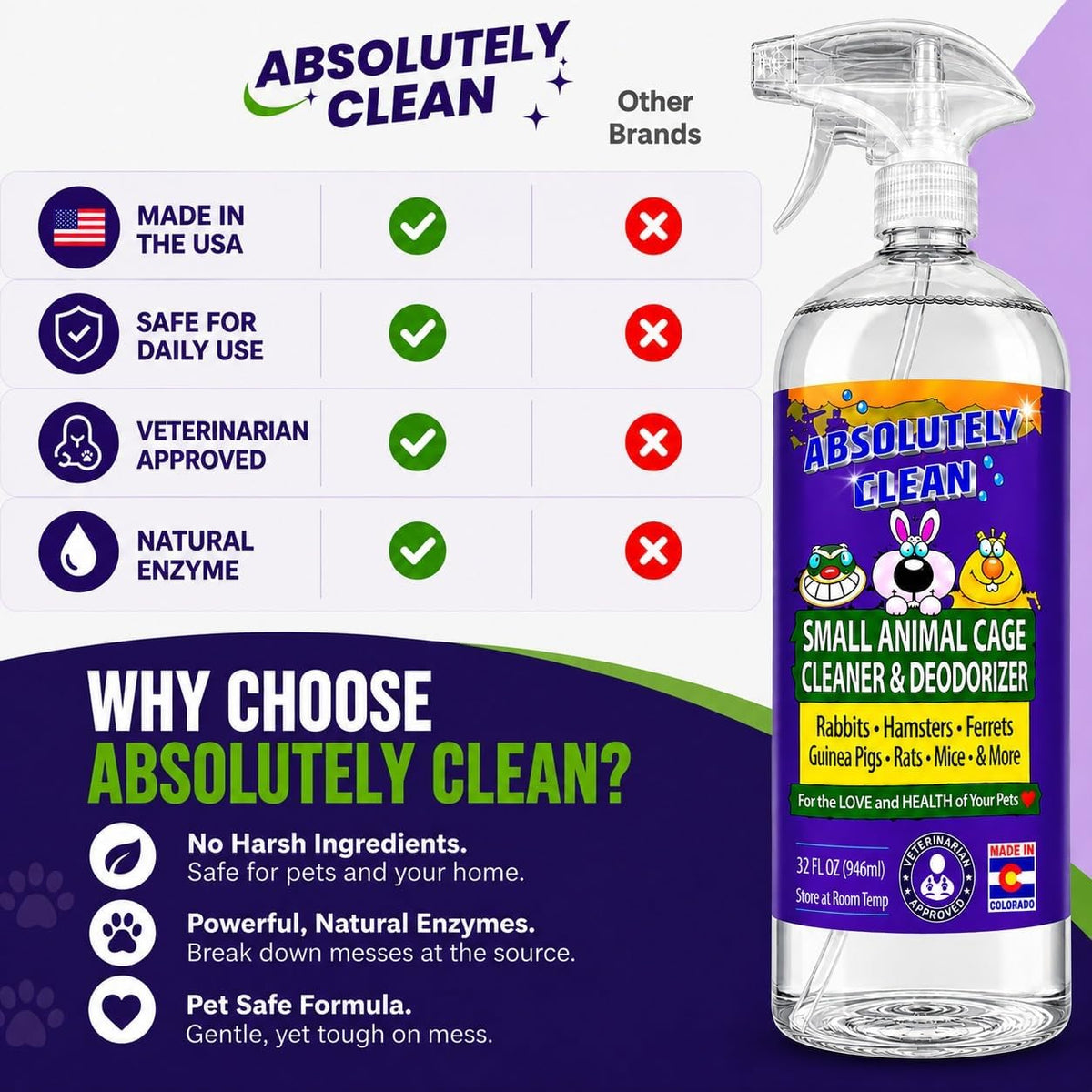 Absolutely Clean Amazing Small Animal Cage Cleaner - 32 Fl Oz (Pack of 1) - image 4