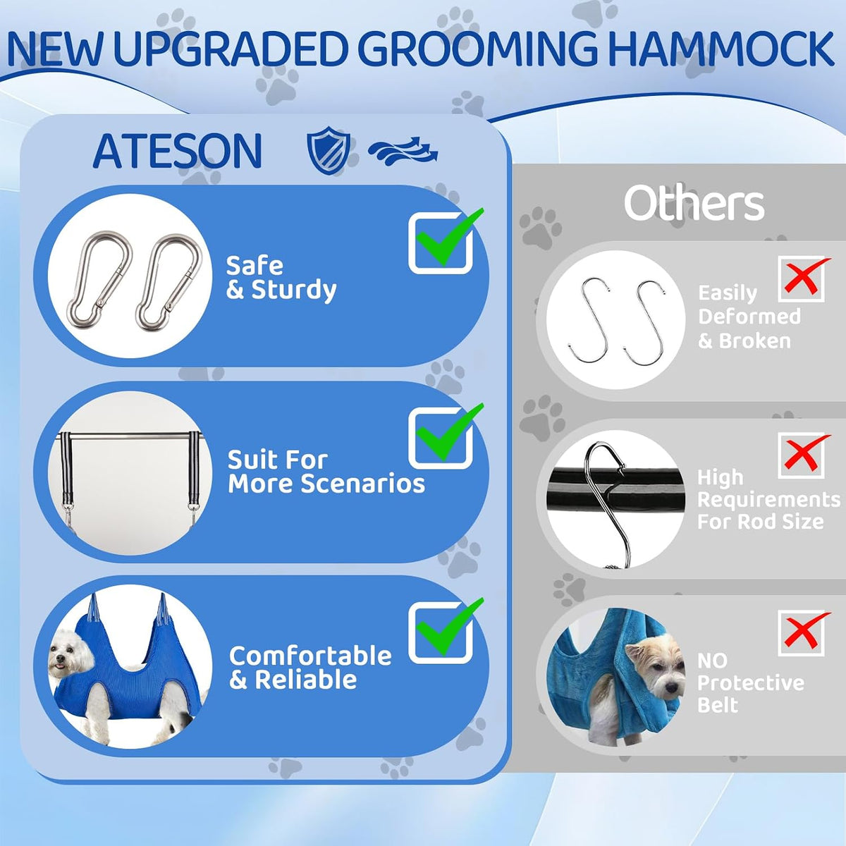 Ateson Pet Grooming Hammock - XXXL for Large Giant Dogs 110-150LB / Blue - image 4