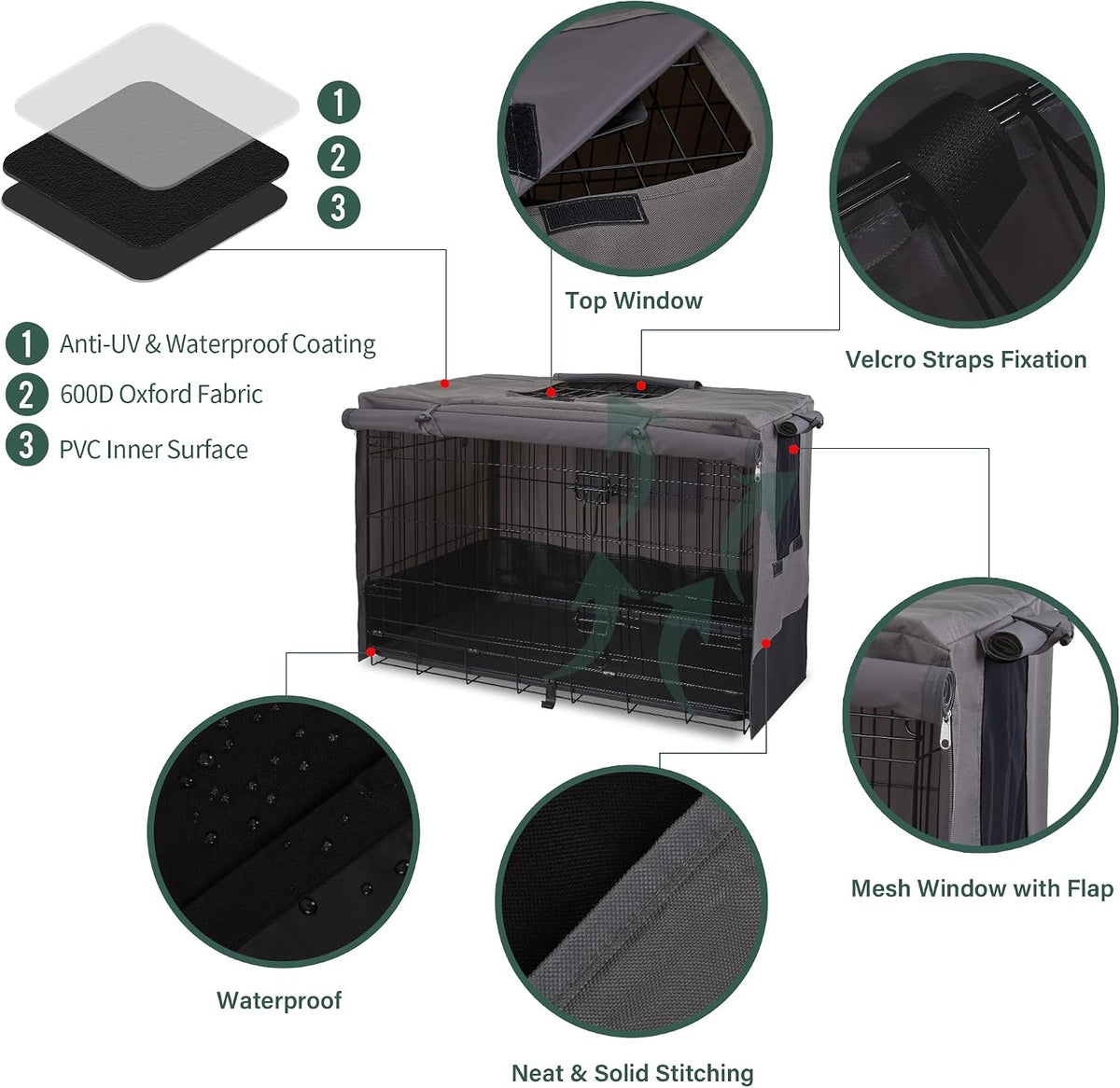 Rachmi 48" 600D Canvas Privacy Dog Crate Cover - 49"L x 31"W x 33"H - image 4