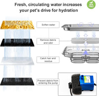 Wonder Creature Crystal Cat Water Fountain Stainless Steel Lid - Grey+1 Filter+1 Sponge - image 4