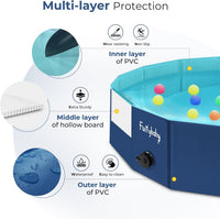 Furrybaby Foldable Dog Pool Non-Slip Hard Bath Tub Indoor Outdoor - 40*12inch / Navy - image 2