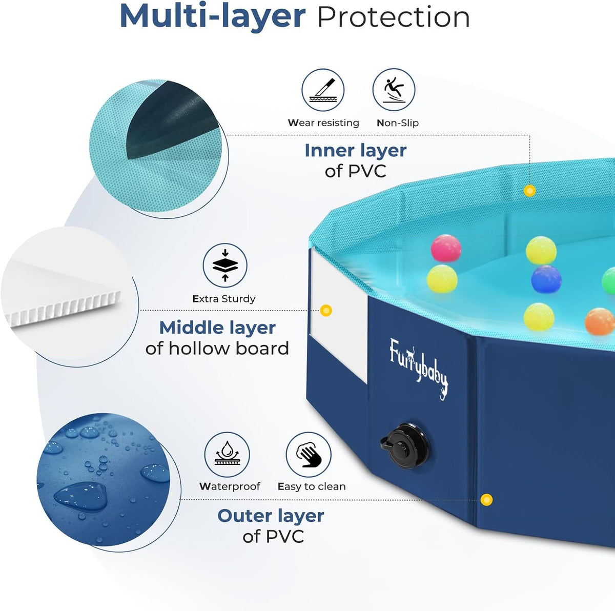 Furrybaby Foldable Dog Pool Non-Slip Hard Bath Tub Indoor Outdoor - 40*12inch / Navy - image 2