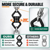 Trobing Swing Swivel, 30KN Rotational Safety Device - image 3
