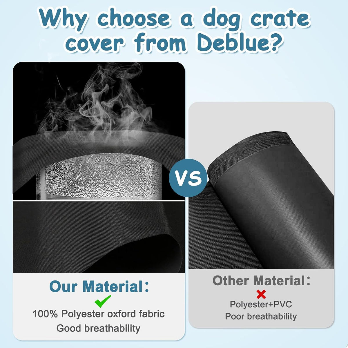 Deblue 36 inch Dog Crate Cover Fit for 36 inch Wire - – Essentials for Dogs - 48.0"L x 30.0"W x 33.0"H / Black - image 3