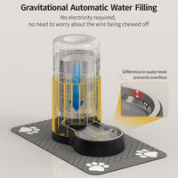 JUNSPOW Cat Water Dispenser and Stainless Steel Bowl – Essentials for Cats - Black / 4L + Mat - image 4