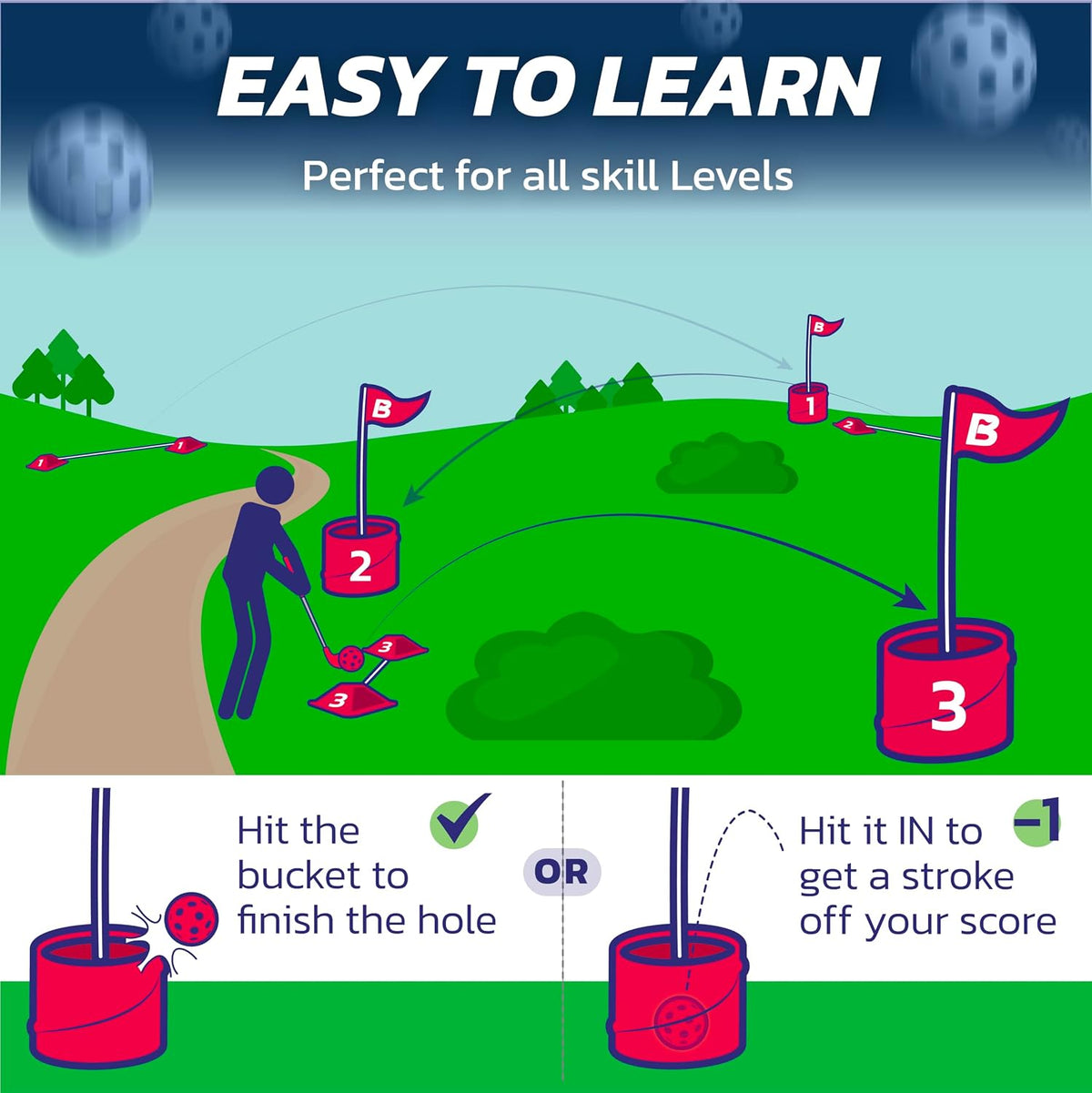 BucketGolf 6 hole backyard golf game bundle with clubs and carry bag - view 11