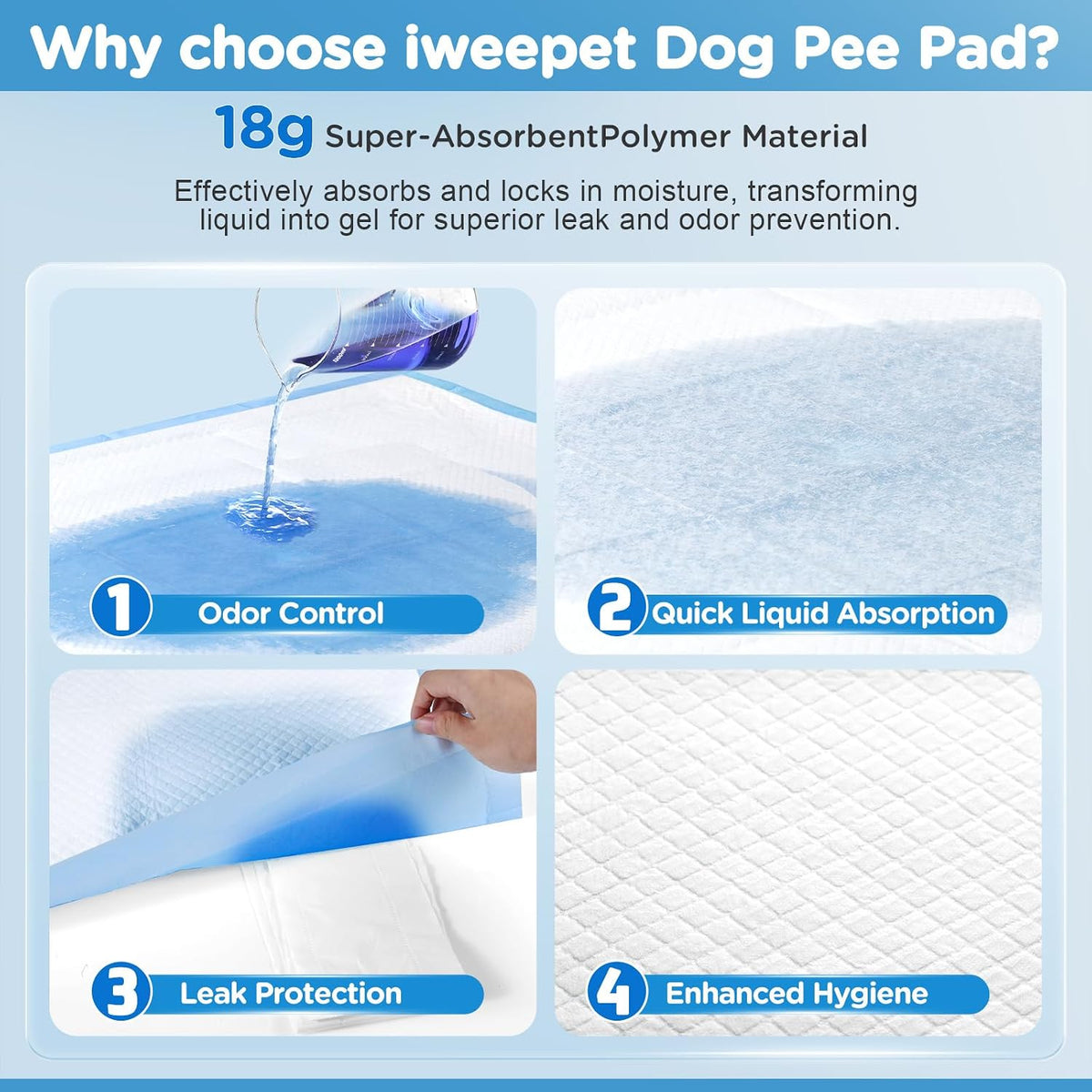 Enormous 37"x 54" Dog Training Potty Pads - 37"x54" Blue - image 4