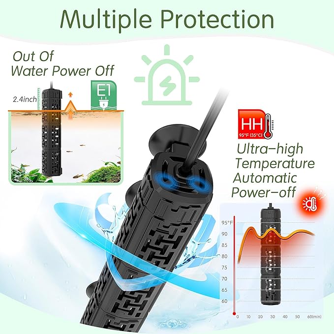 AQQA Fish Tank Heater,Aquarium Heater 50W 150W 250W 400W 500W 800W for 3-220 Gal,Set Temperature 59℉-93℉ Temperature Accuracy,Out of Water or High Temperature Automatic Power Off (250W to 30-50 gal)