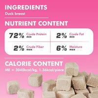 Freeze Dried Cats & Dogs Raw Treats, All Natural Single Ingredient Duck Breast, High Protein Healthy Pet Training Treats or Food Topper, 9.9 oz