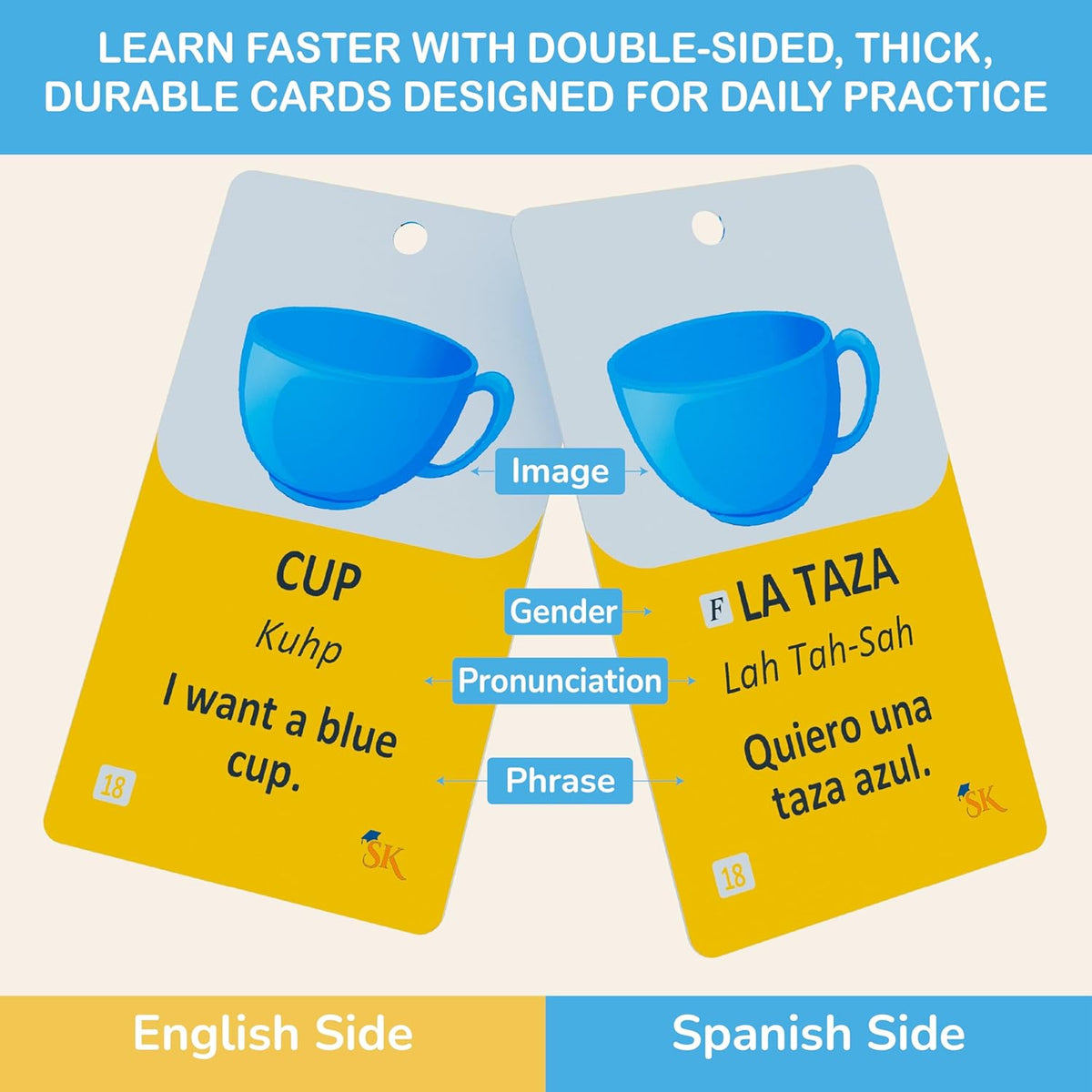500+ Spanish Vocabulary Flash Cards for Adults & Kids Ages 15+ - image 4