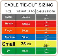 Petest 25ft Tie-Out Cable with Crimp Cover for Small Dogs Up to 35 Pounds