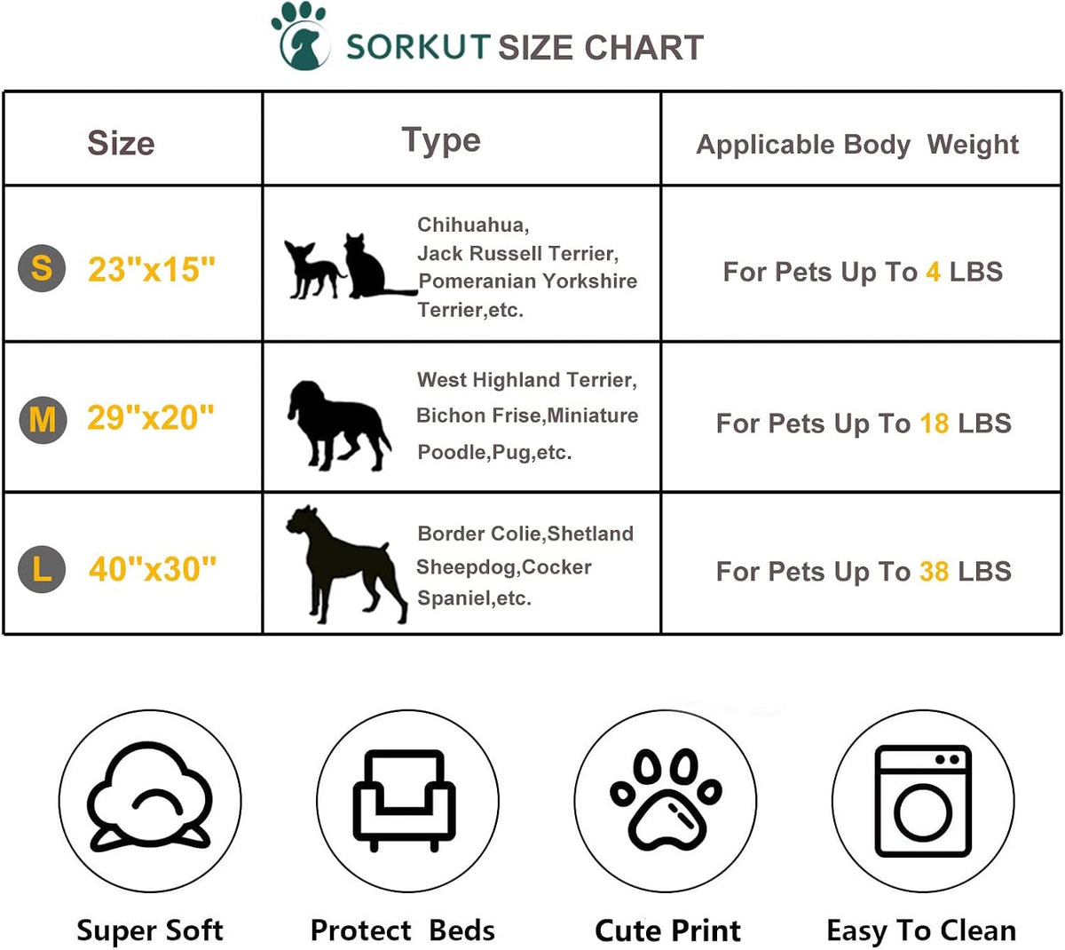 1 Pack 3 Puppy Blanket, Fleece Pet Small Dog Blanket for Puppy Cat, 40"x30" – Essentials for Dogs - Small(23"x15") / Mix Love Series - image 2